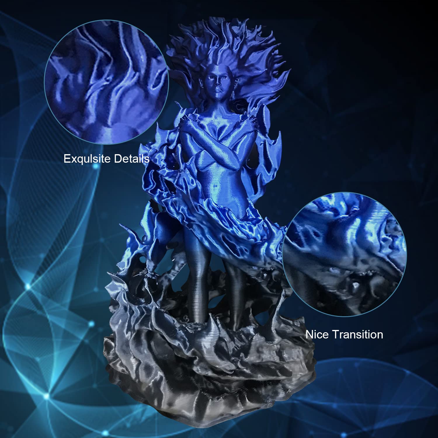 RepRapper Tech Gradient PLA 1 KG