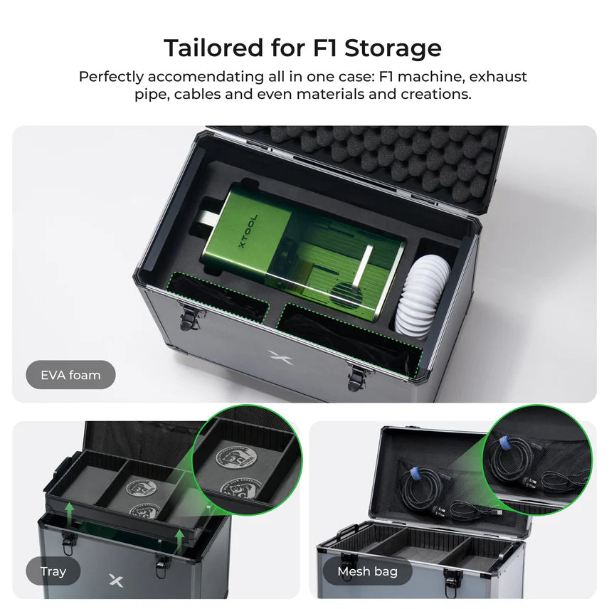 xTool F1 Rolling Hard Case (lead time may apply)