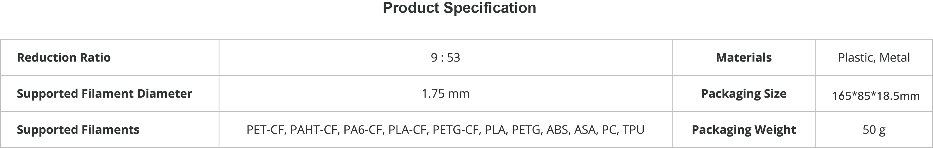 Modefine 3D Hardened Steel Extruder Gear Assembly