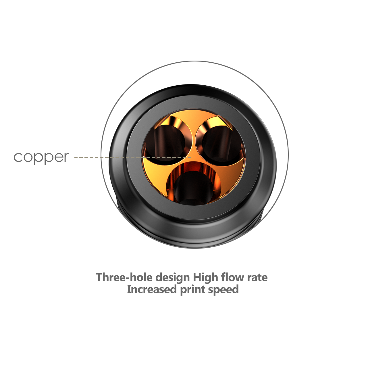 Modefine 3D Hardened nozzle