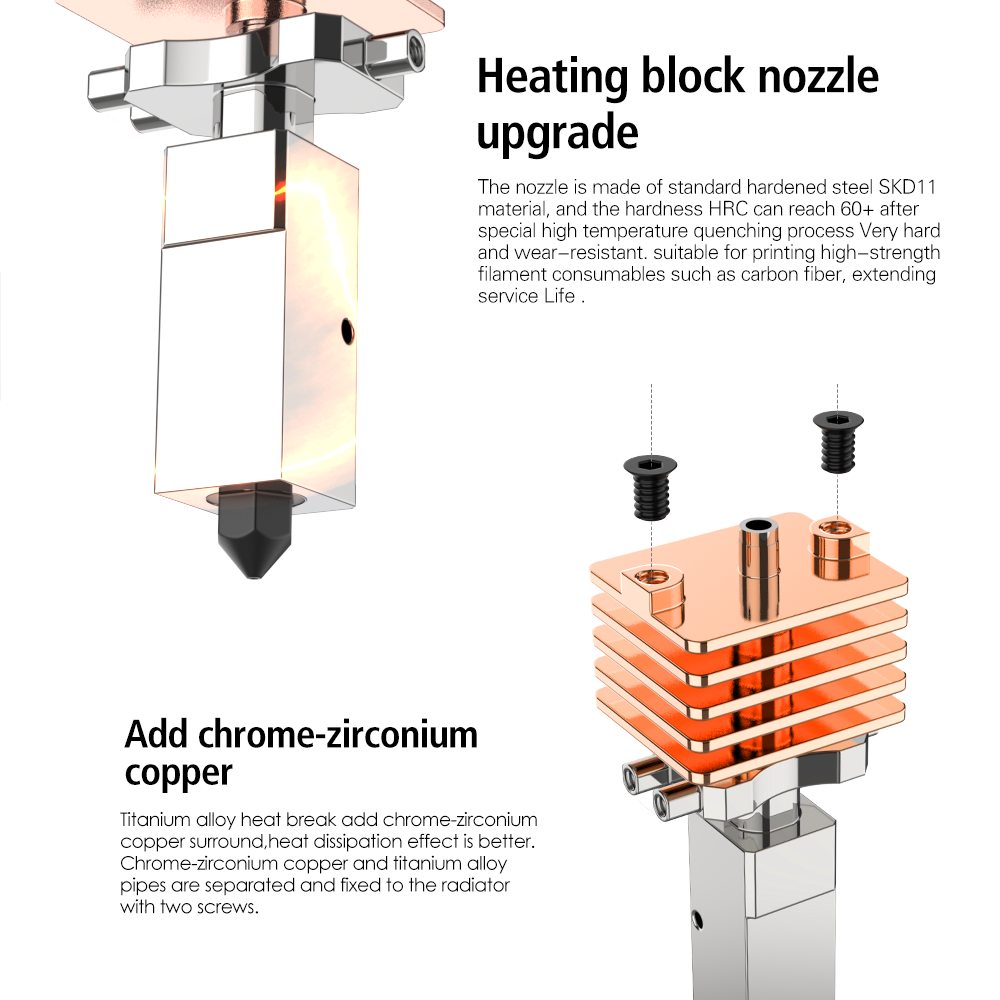 Modefine 3D M1 Pro Bambu X1 Series Hotend