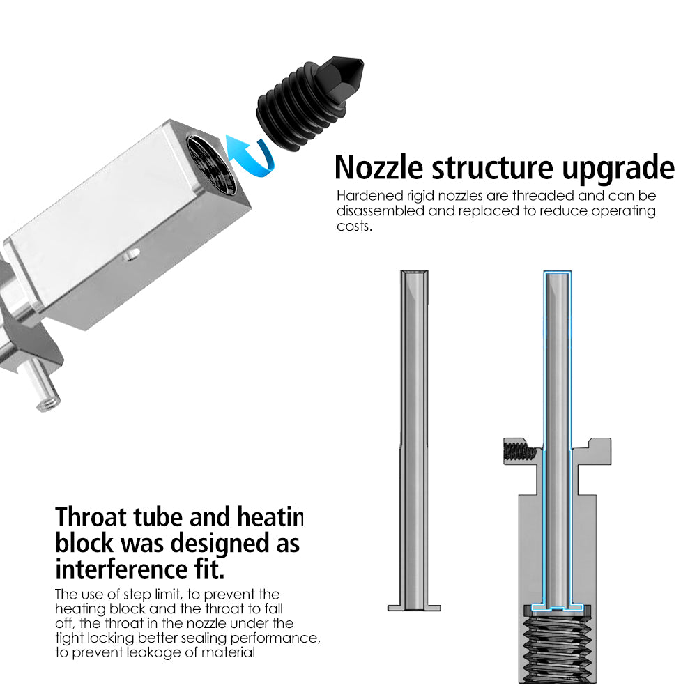 Modefine 3D M1 Pro Bambu X1 Series Hotend