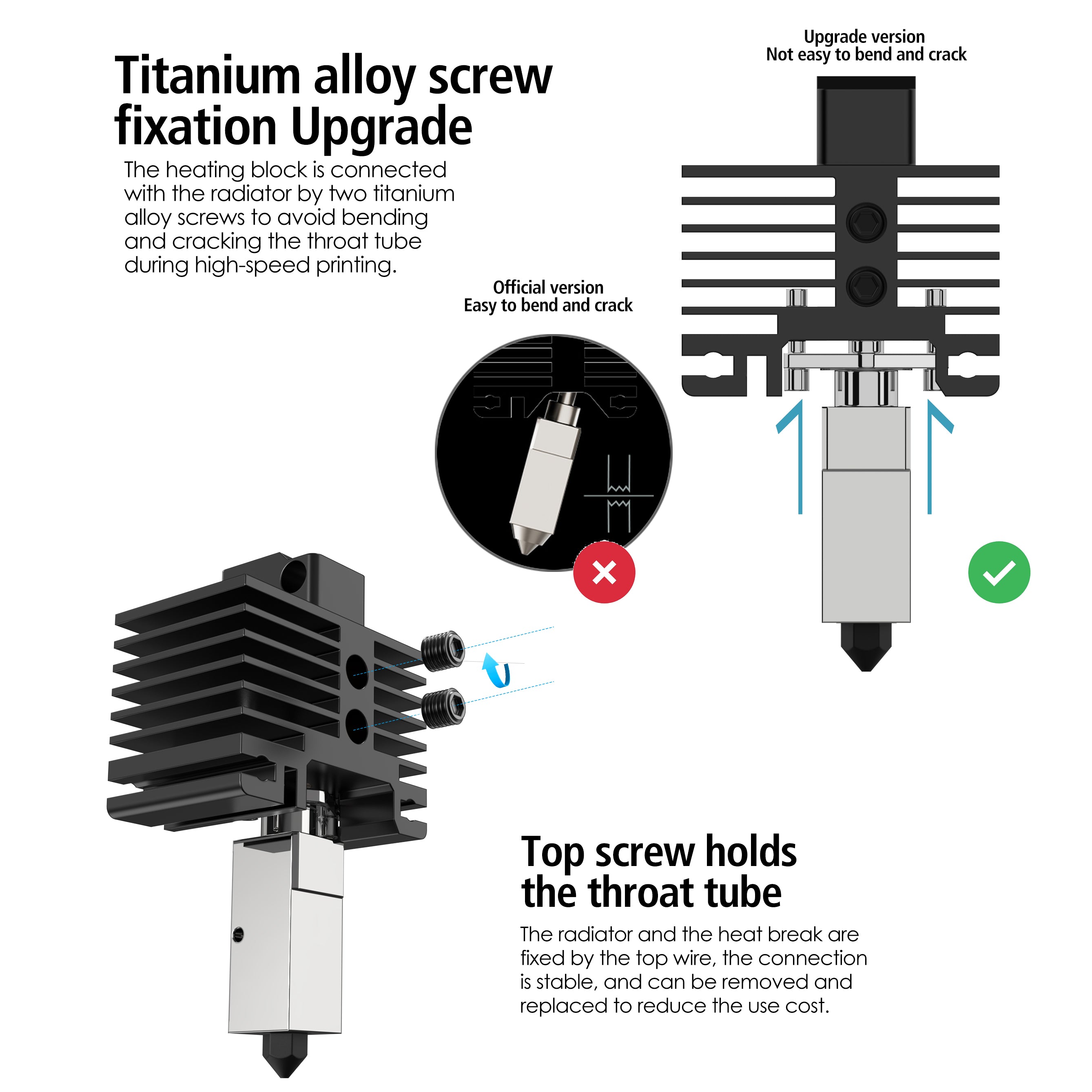 Modefine 3D M1 Bambu X1 series Hotend