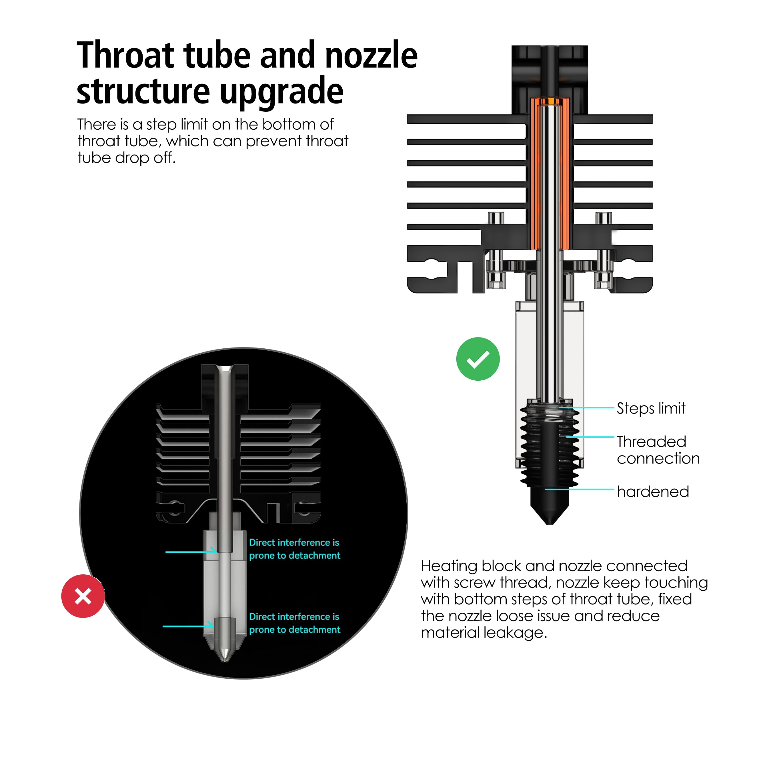 Modefine 3D M1 Bambu X1 series Hotend