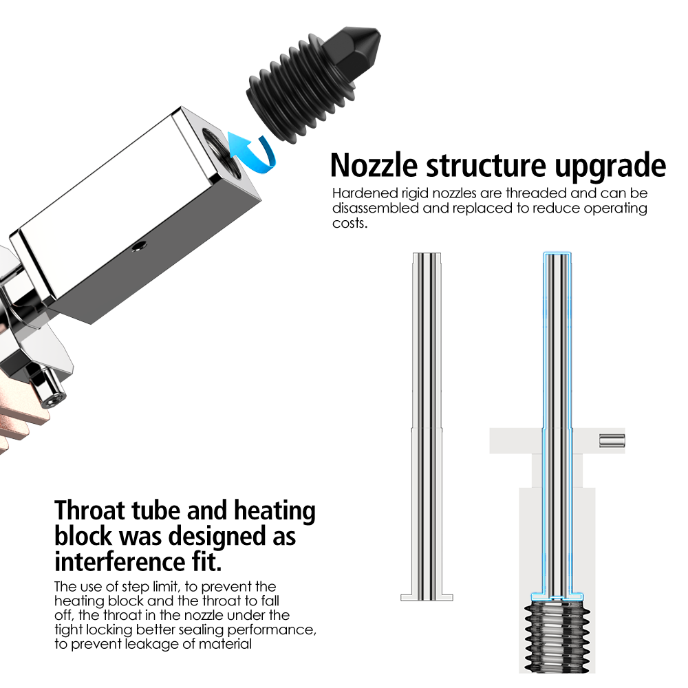 Modefine 3D M2 Pro Bambu P1 Series Hotend