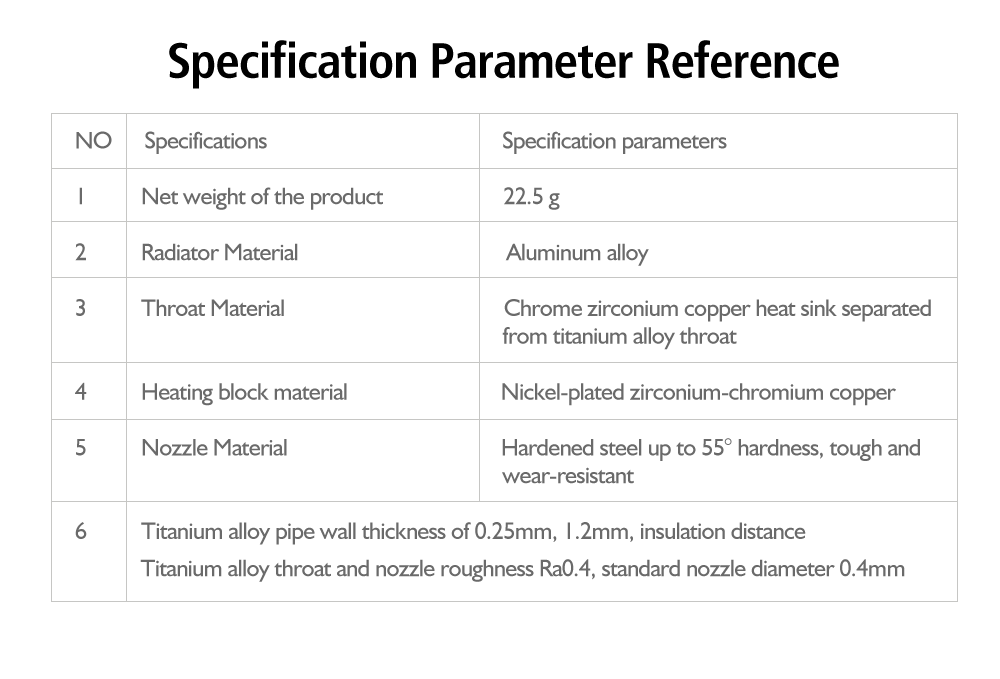 Modefine 3D M2 Pro Bambu P1 Series Hotend