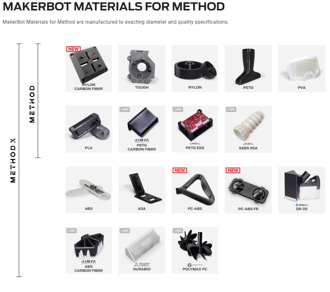 MakerBot® Method X Carbon Fiber Edition (lead time may apply)