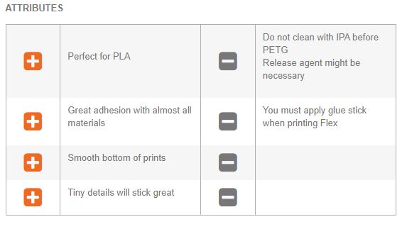 Prusa Spring Steel Sheet With Smooth Double-sided PEI (MK3S & MINI)