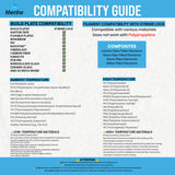 Xtreme Lock build plate and filament compatibility guide