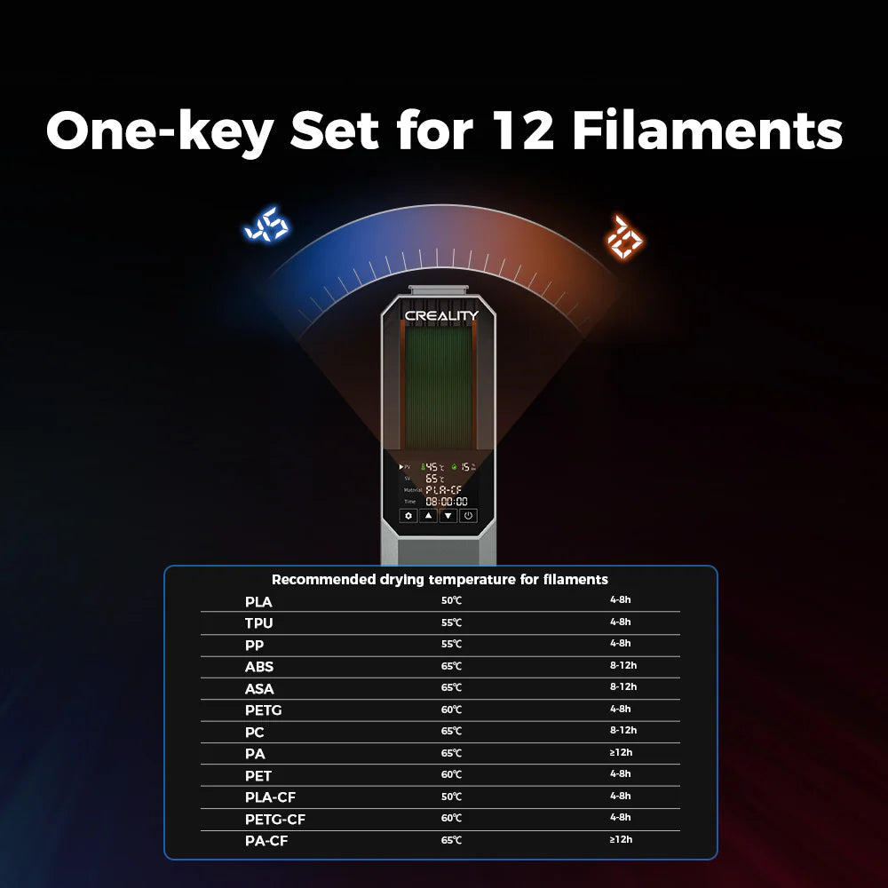 Creality Space Pi Filament Dryer