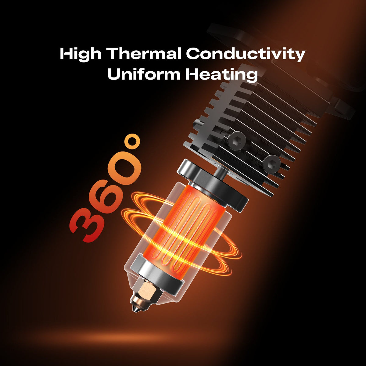 K2 Pro Ceramic Heating Block Kit