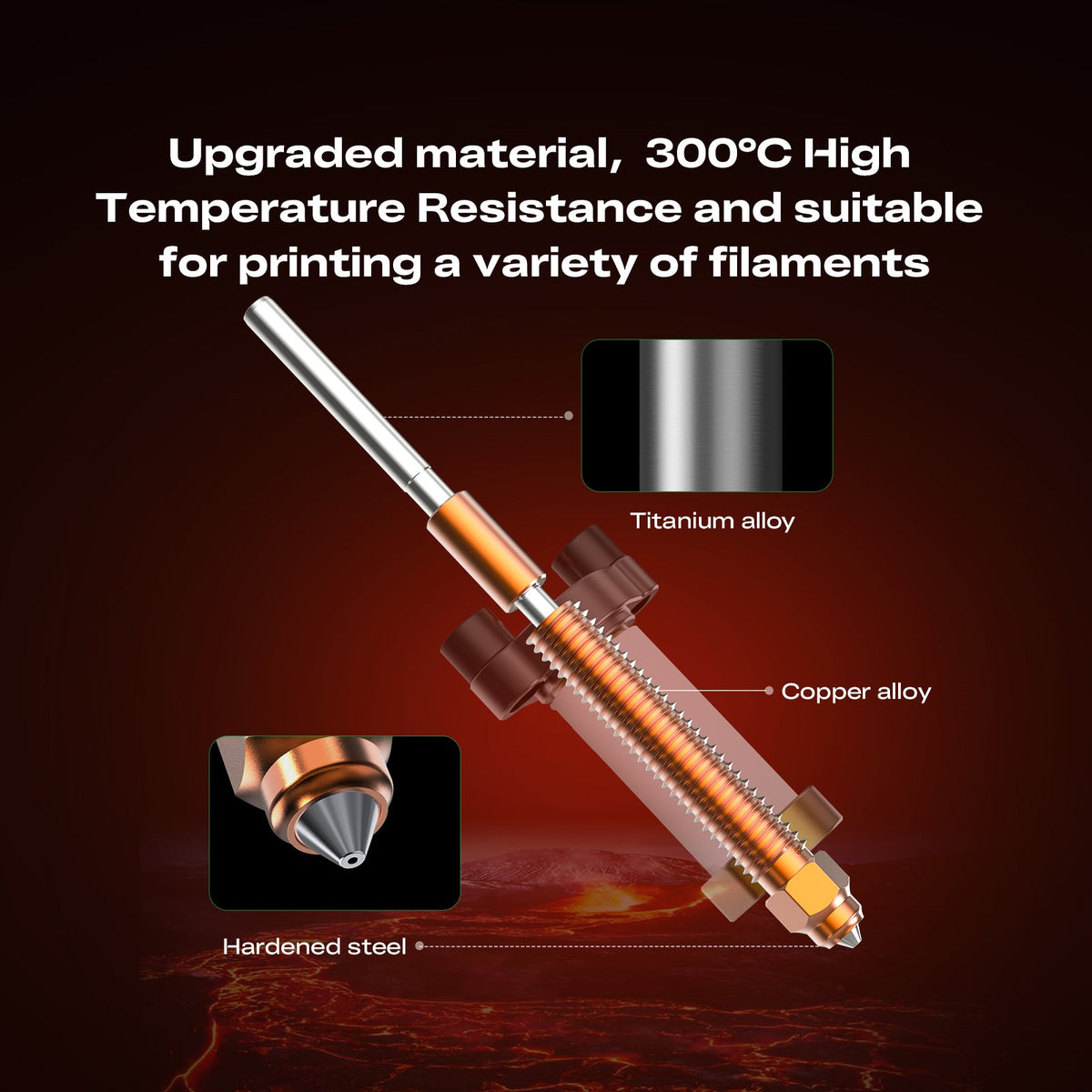 K2 Pro Ceramic Heating Block Kit