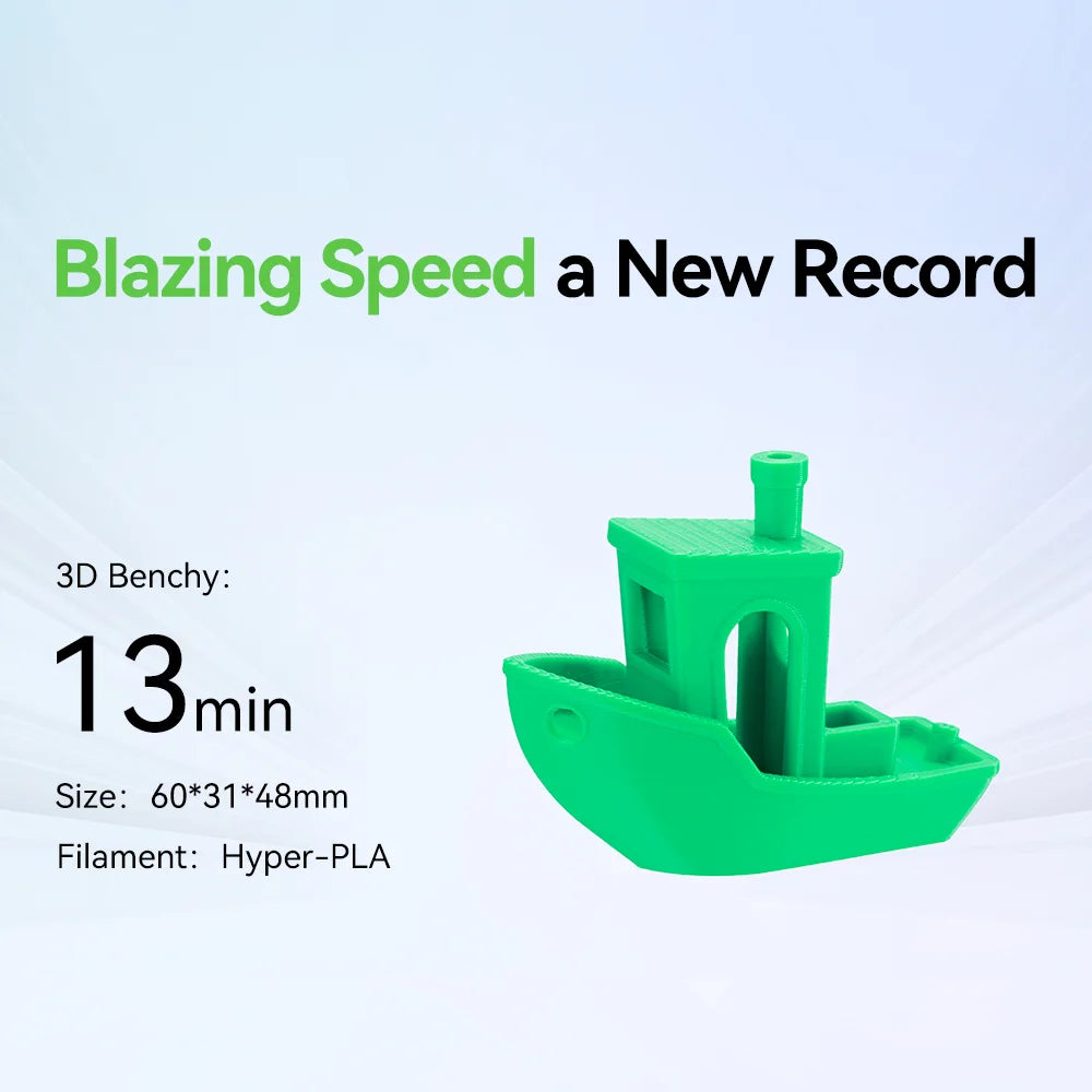 K2 Plus Combo