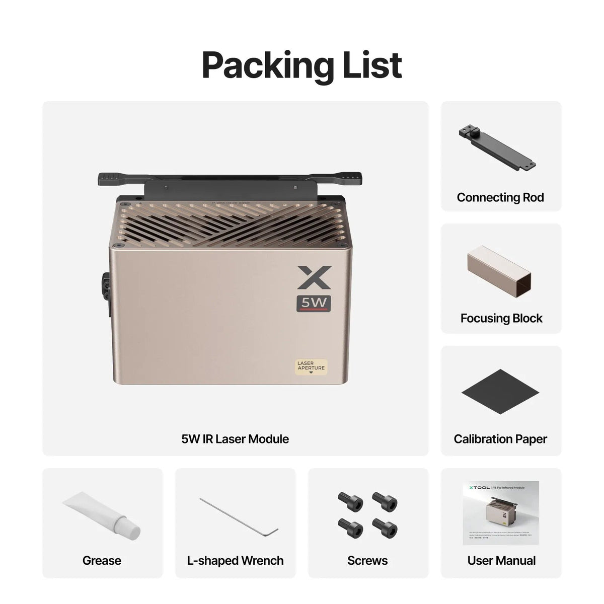 What comes in the box with the xTool 5W IR laser module for P3