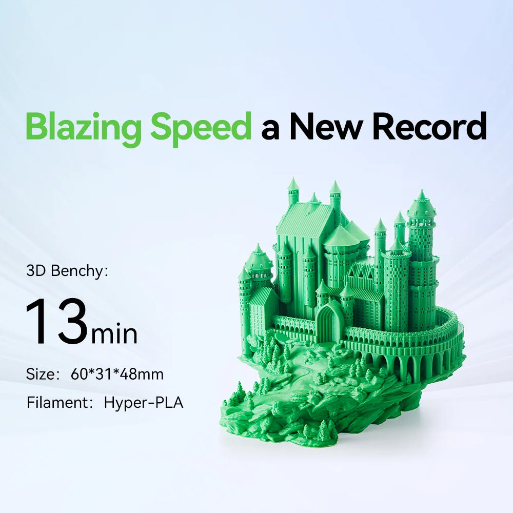 K2 Plus Combo