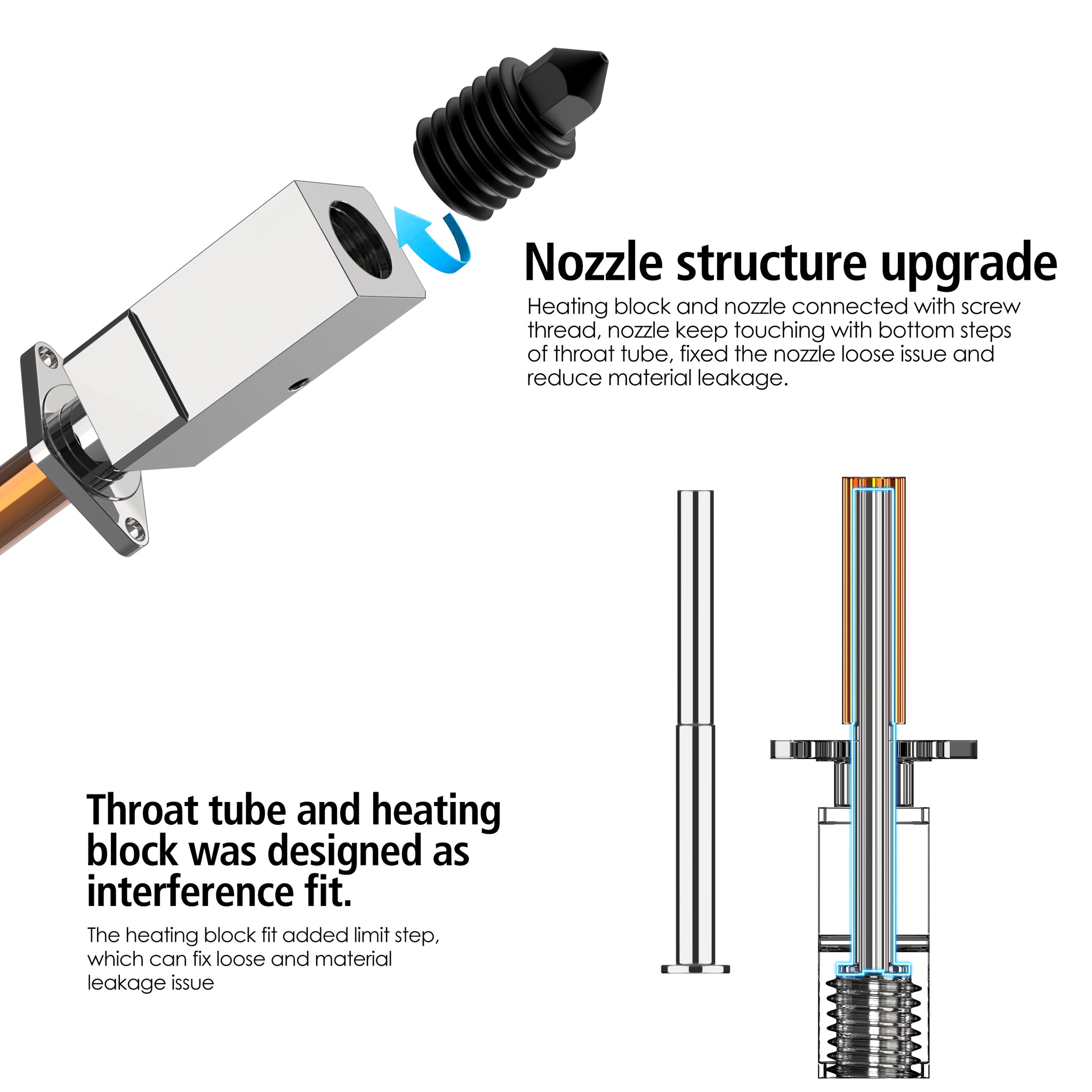 Modefine 3D M1 Bambu X1 series Hotend