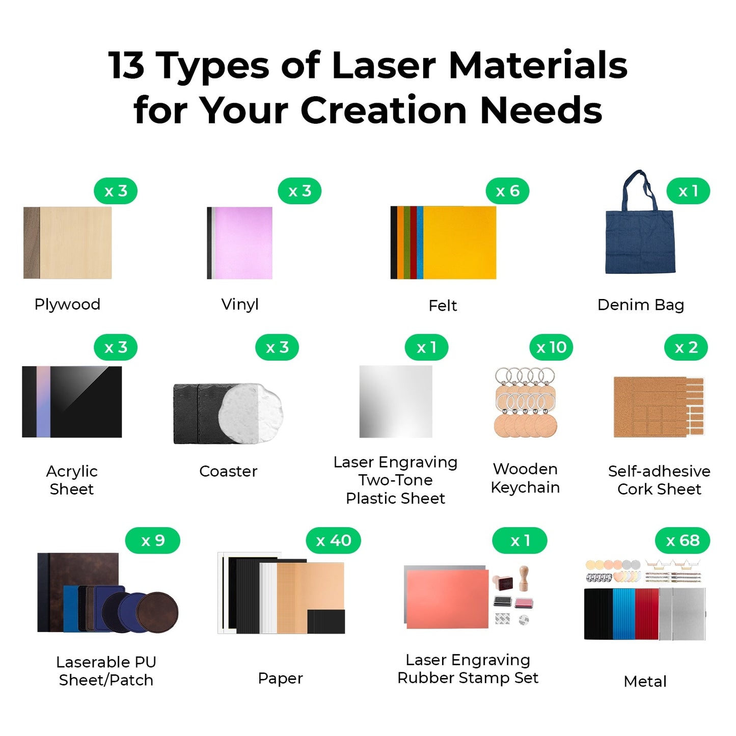 Ultimate Laser Material Kit (155pcs)