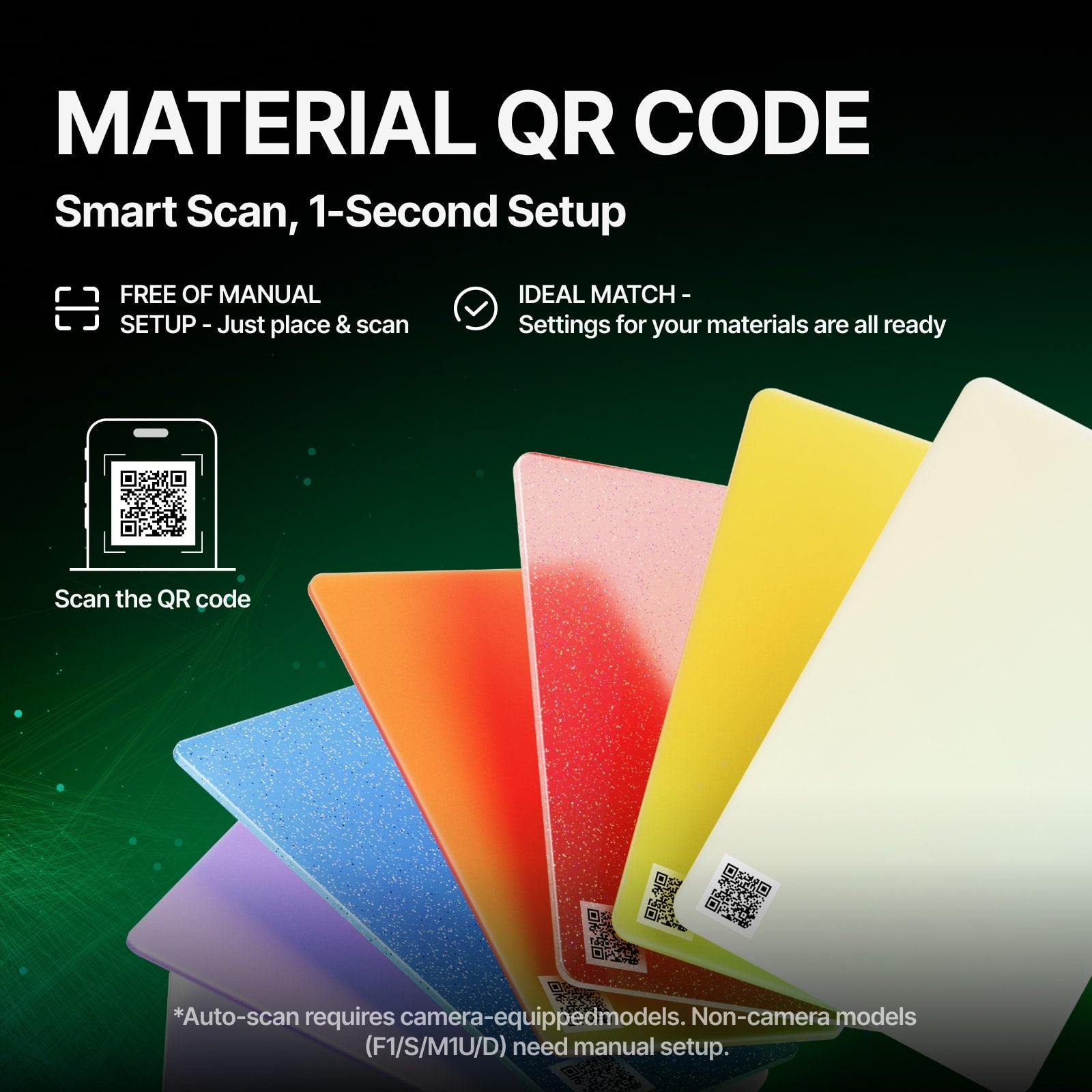 Ultimate Laser Material Kit (155pcs)