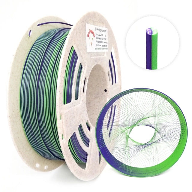 RepRapper Technologies Co-extruded PLA - Silk & Matte - 1 KG
