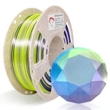 Blue/Purple/Yellow