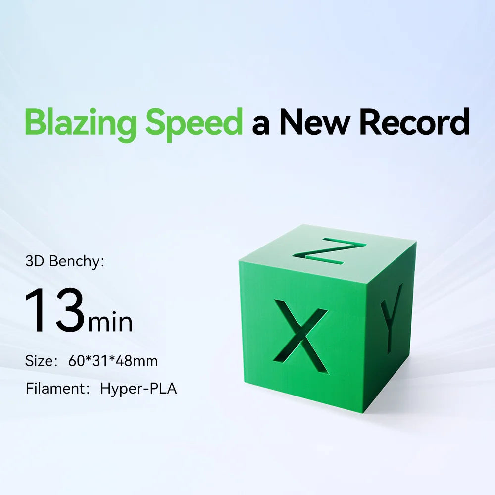 K2 Plus Combo