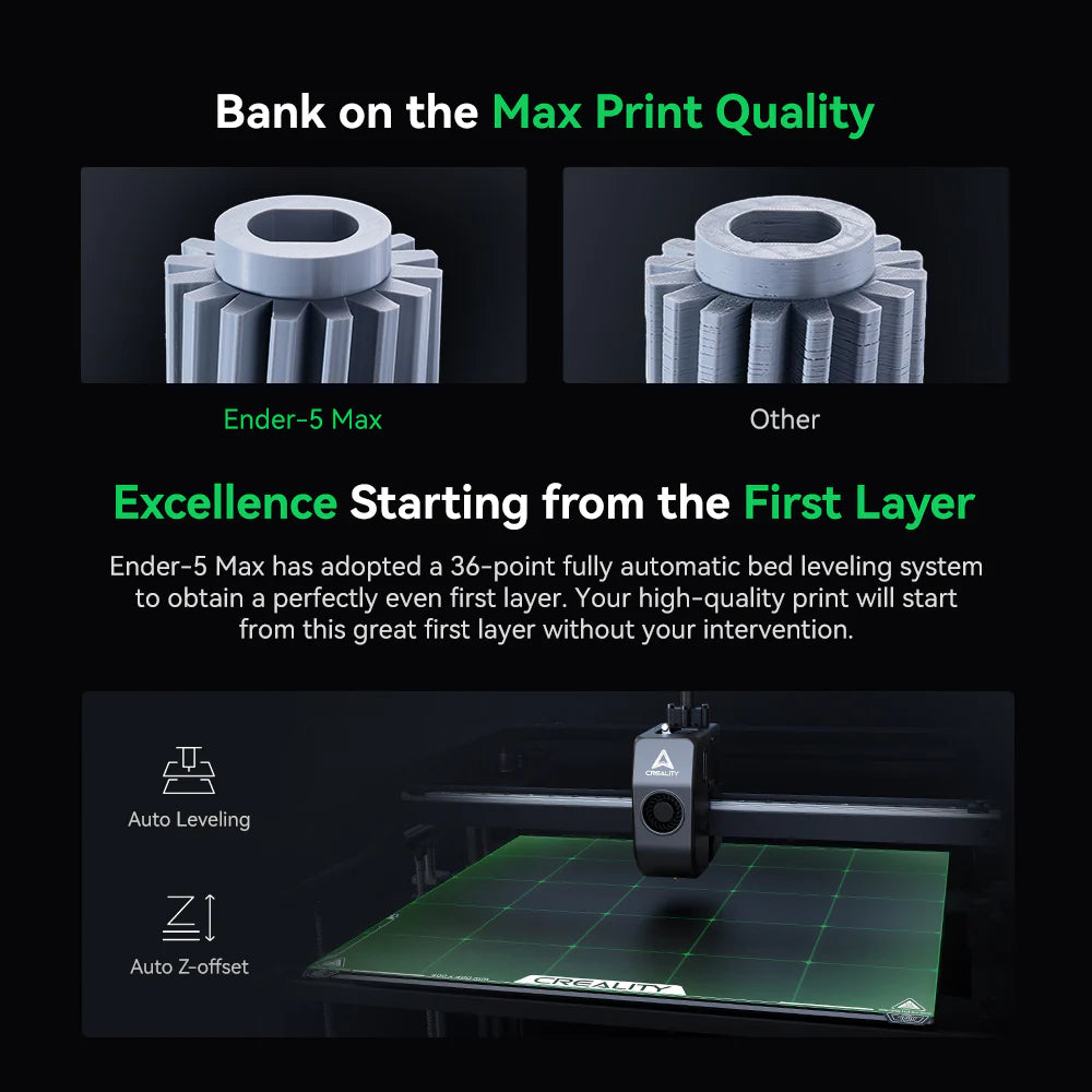 Ender-5 Max
