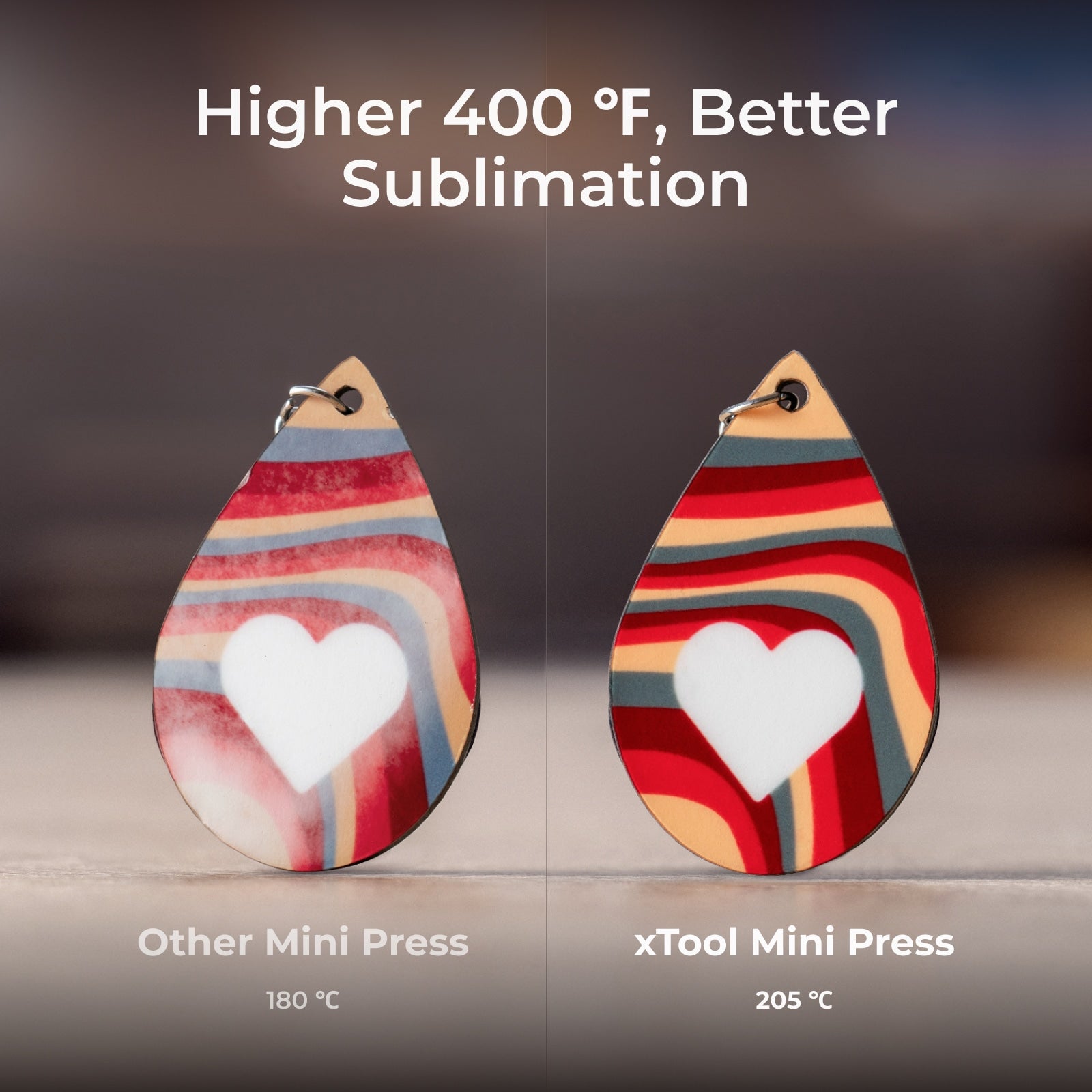 xTool Heat Press Machine for T-shirts, HTV, Sublimation and DTF Transfers