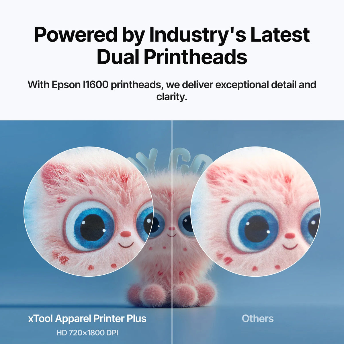 Epson I1600 dual print heads printing fine detail