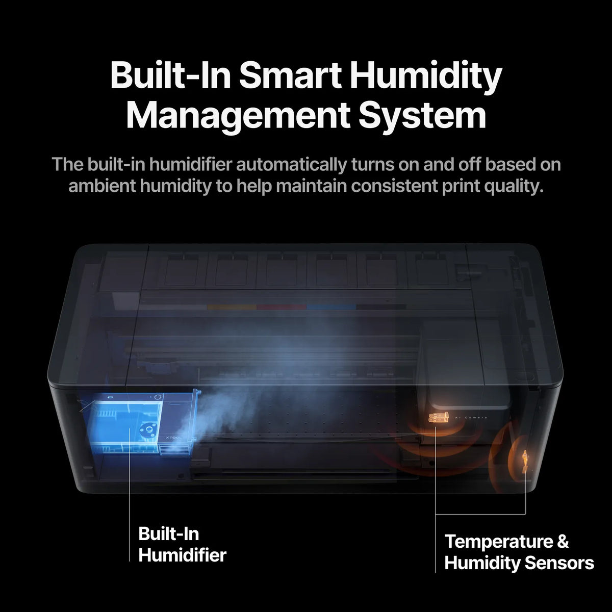 Built-in humidity system with temperature and humidity sensors
