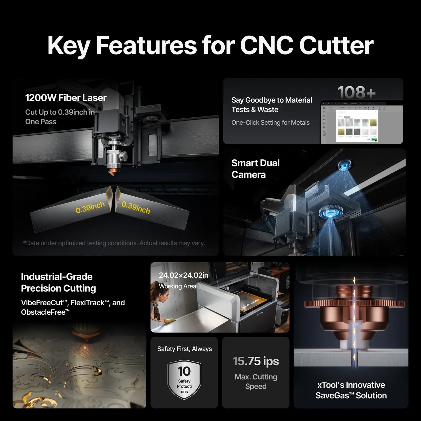 xTool MetalFab Laser Welder/ CNC Cutter