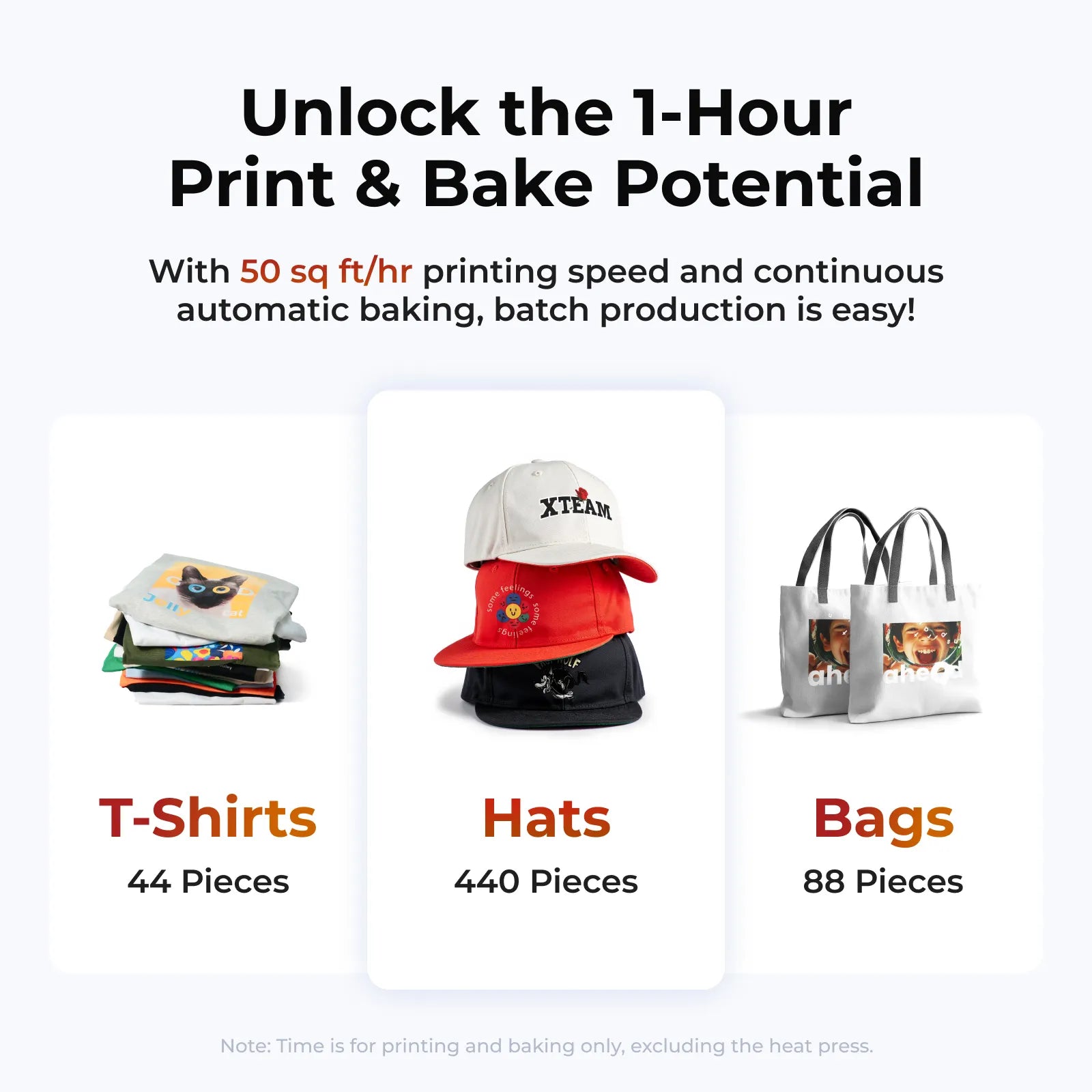 xTool Apparel Printer: One Click DTF Printer, Effortless Customization for Business
