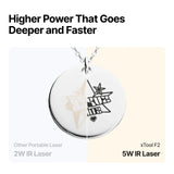 xTool F2 portable diode and IR laser engraver, photo 16 of 24