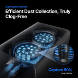 SafetyPro™ AP2/ AP2 Max Air Purifier with SuperCyclone