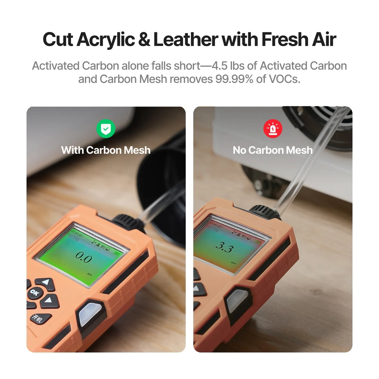SafetyPro™ AP2/ AP2 Max Air Purifier with SuperCyclone
