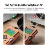 SafetyPro™ AP2/ AP2 Max Air Purifier with SuperCyclone