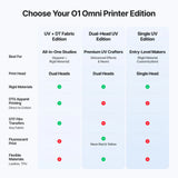 xTool O1 Omni Printer: The World’s First 4-in-1 Omni Printer