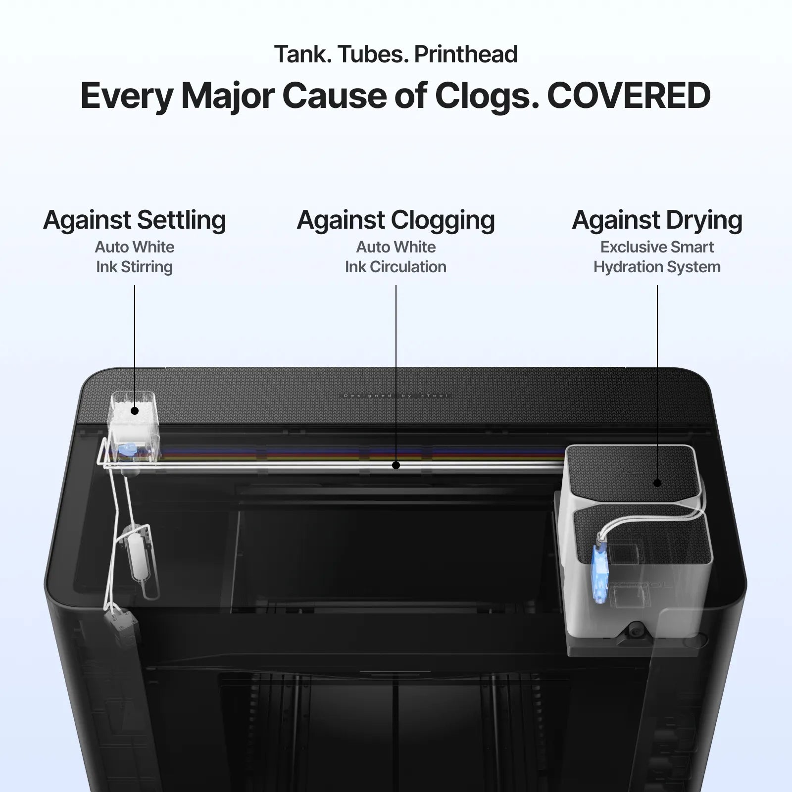 xTool O1 Omni Printer: The World’s First 4-in-1 Omni Printer