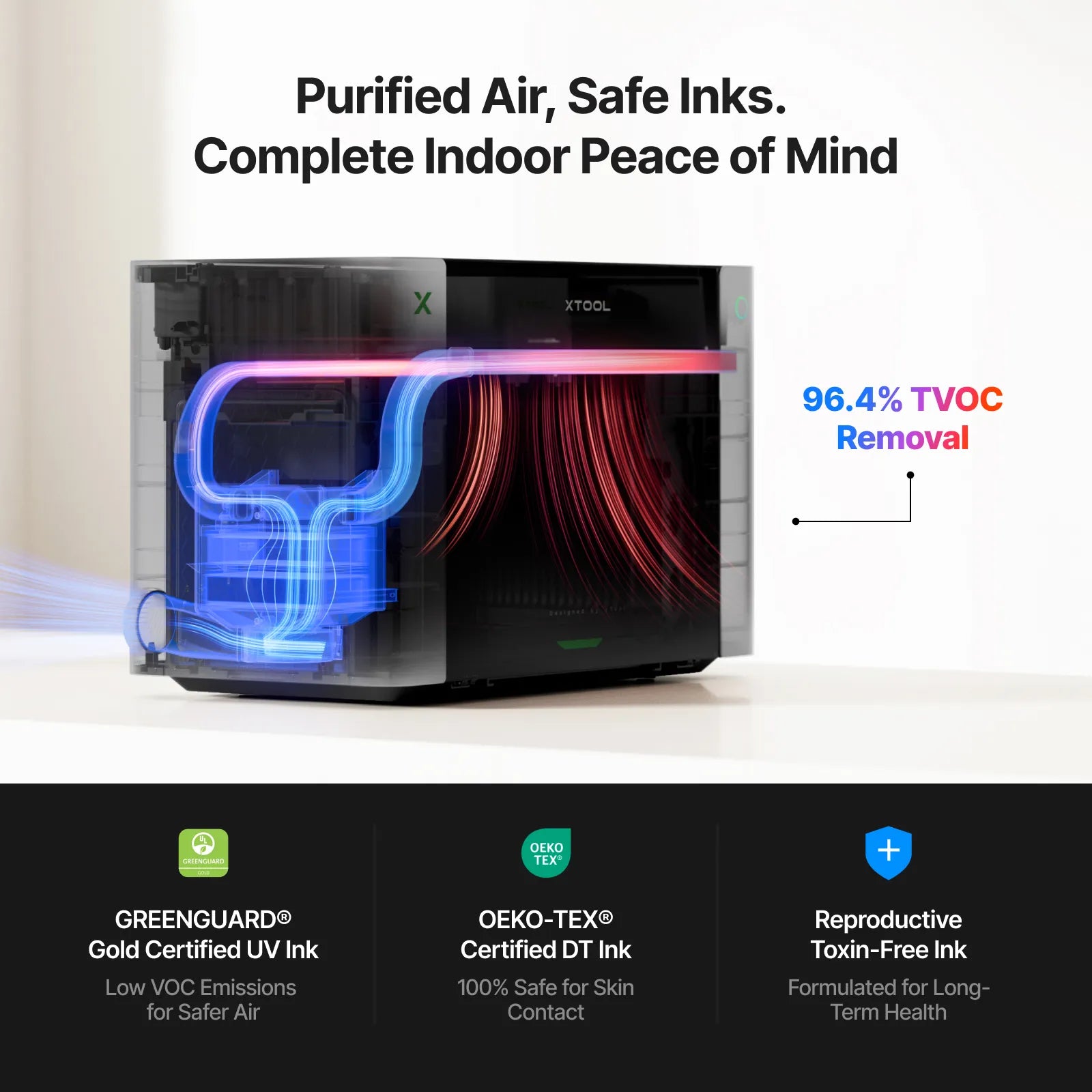 xTool O1 Omni Printer: The World’s First 4-in-1 Omni Printer
