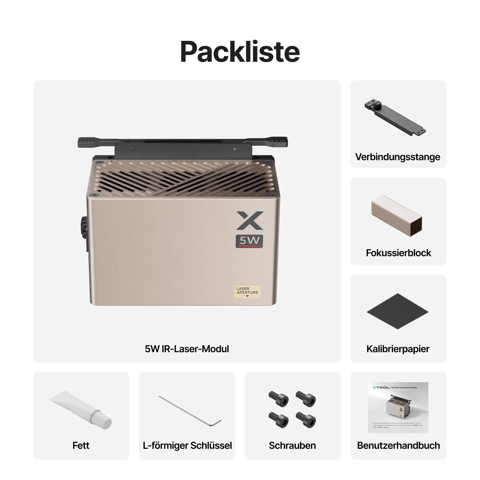 5W IR Laser Module for P3