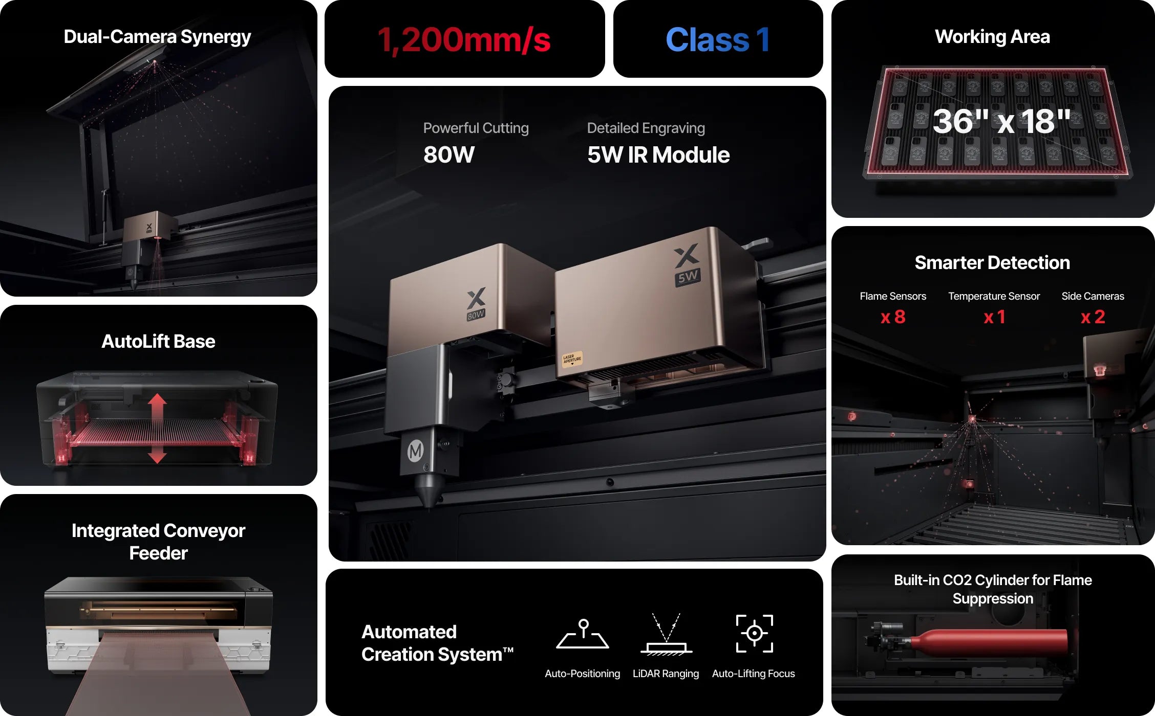 xTool P3S 80W Flagship