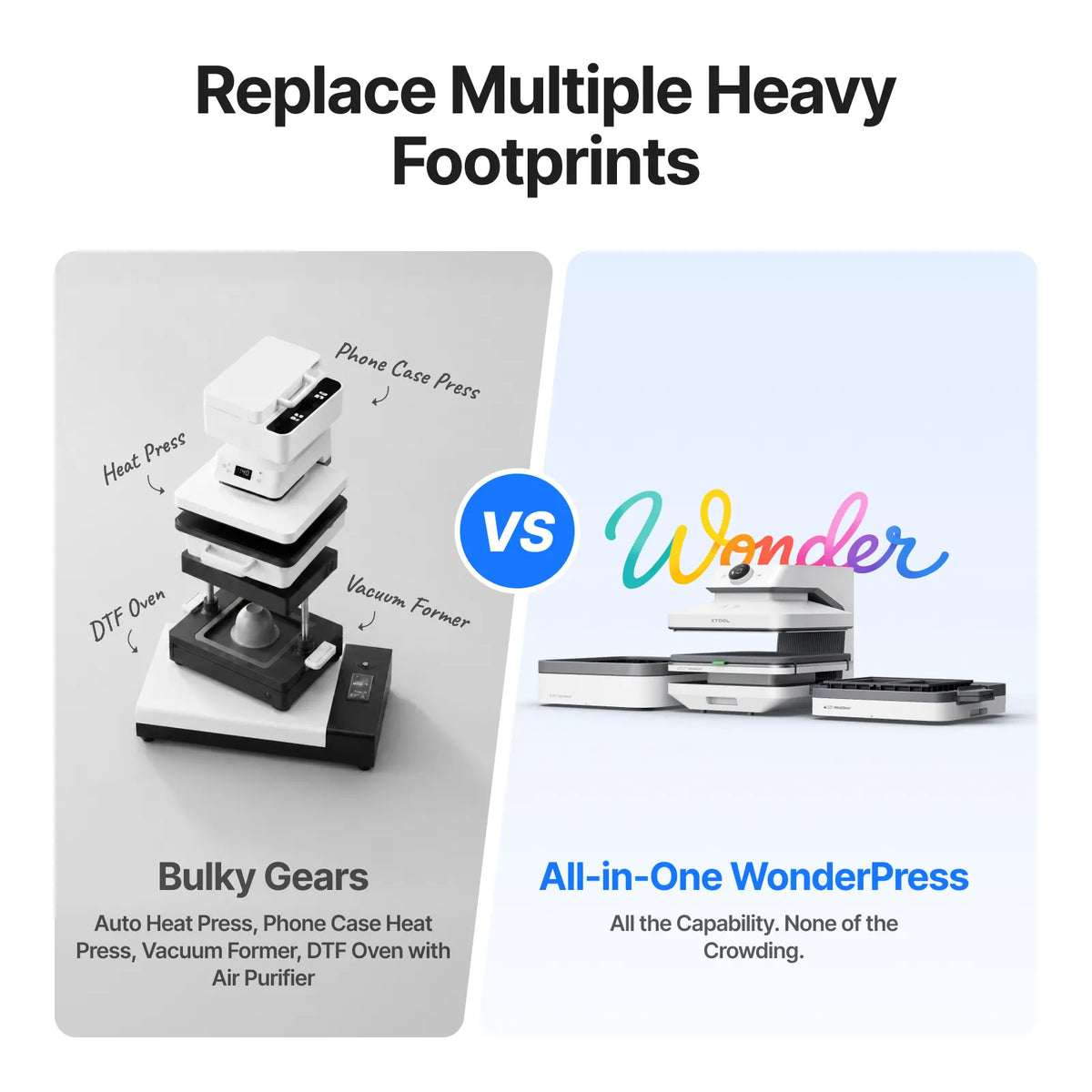 xTool WonderPress auto heat press all-in-one wonderpress