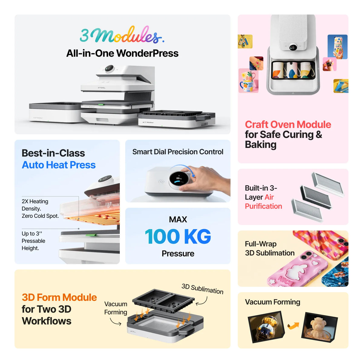 xTool WonderPress auto heat press features