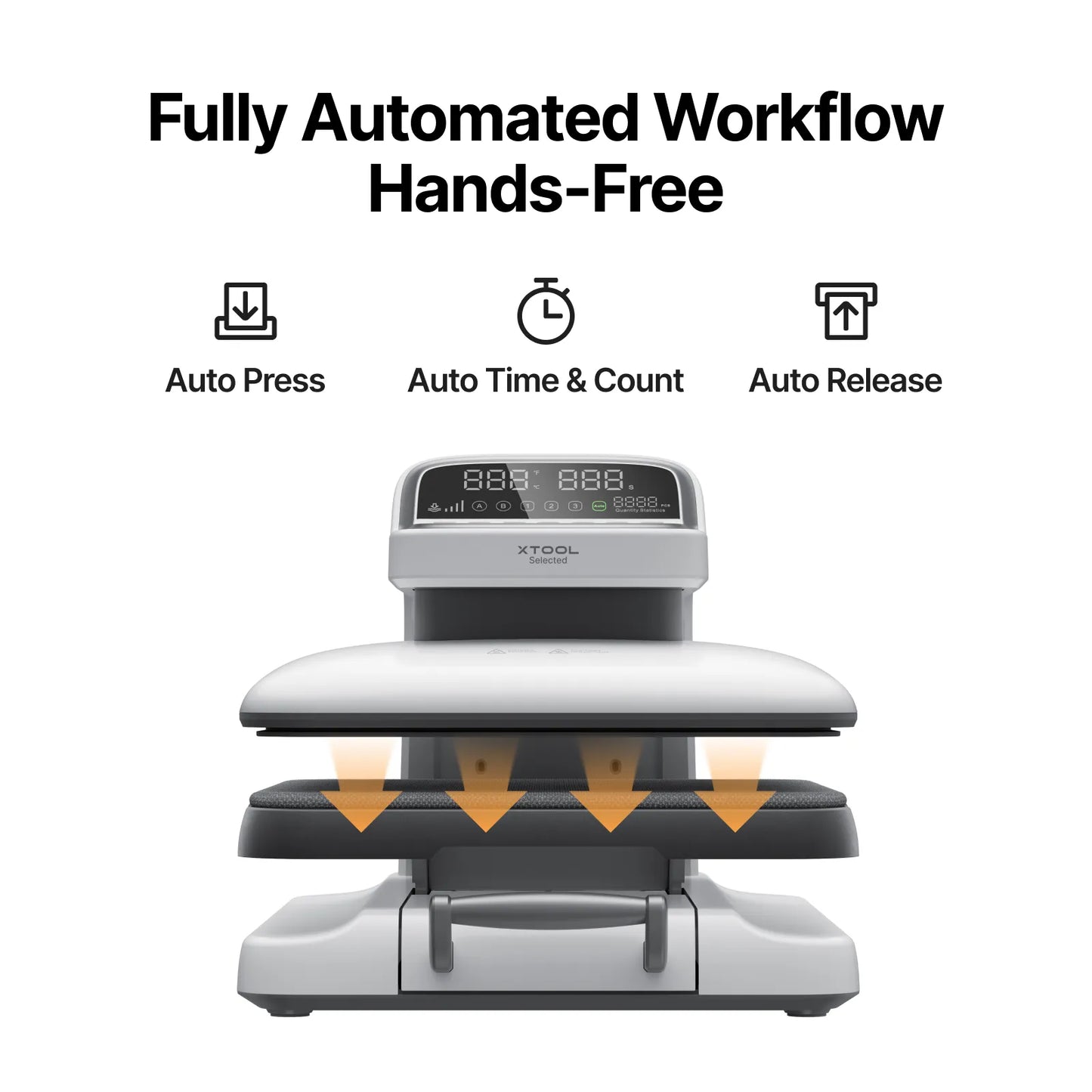 xTool Selected HP2 Auto Heat Press with 15” x 15” Platen
