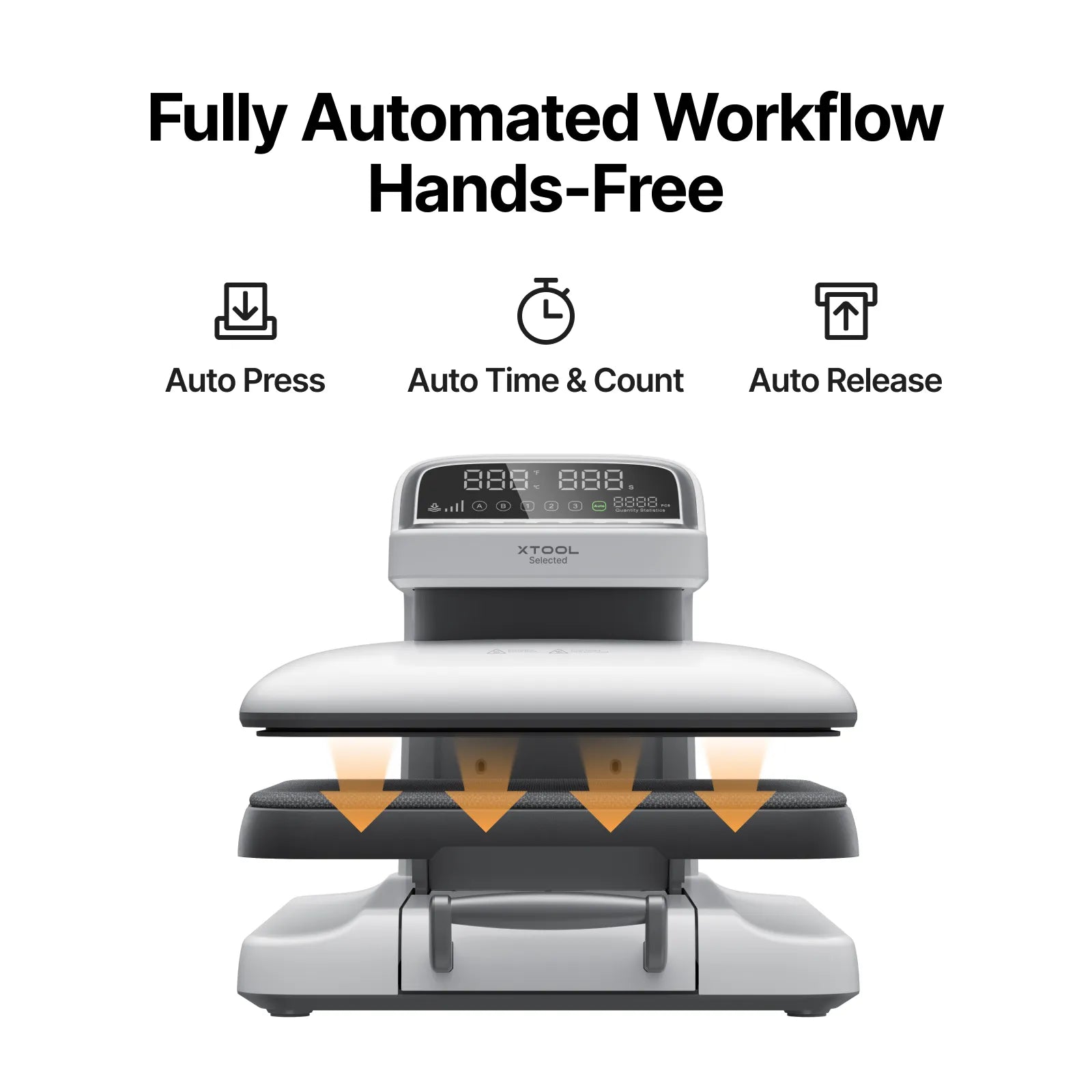 xTool Selected HP2 Auto Heat Press with 15” x 15” Platen