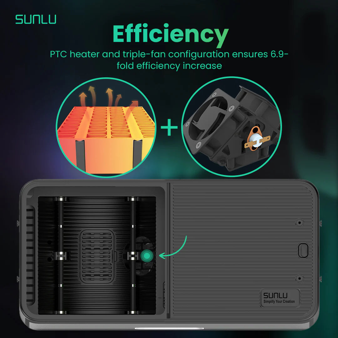 SUNLU FilaDryer S4