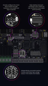 E3 Free-runs TMC2209 32-bit Open Source