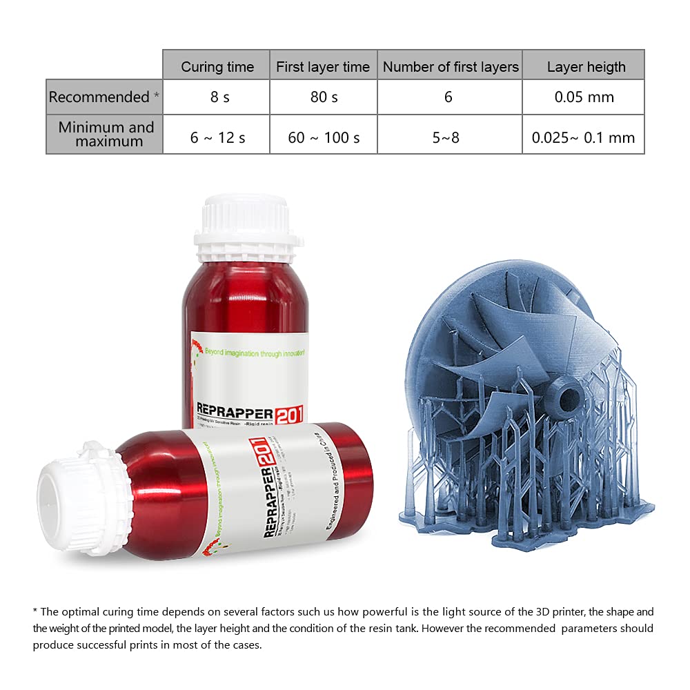 RepRapper Tech Water Washable Resin