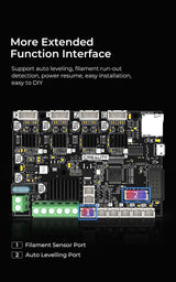E3 Free-runs TMC2209 32-bit Open Source