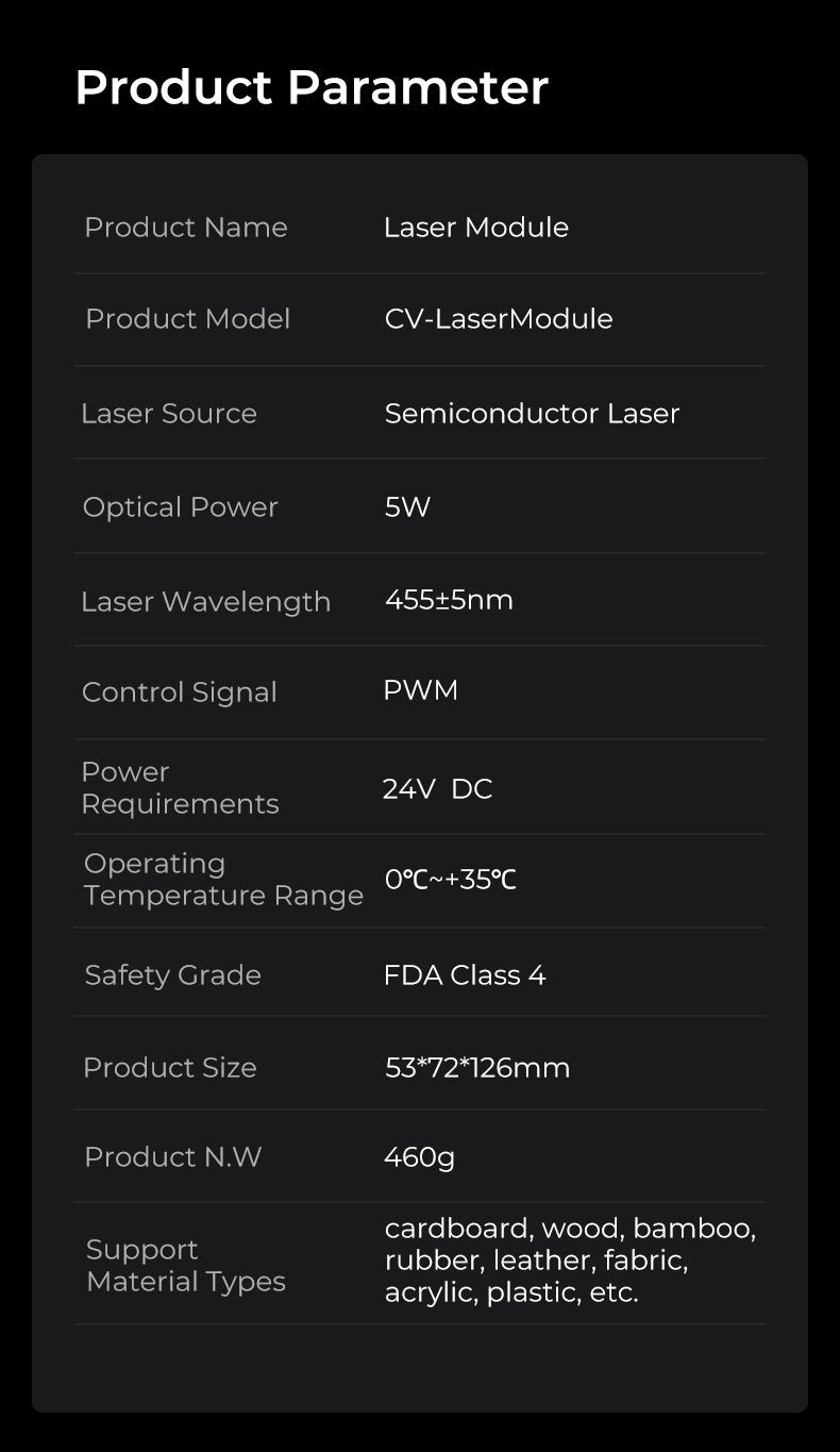 Ender-3 S1/S1 Pro CV-LaserModule 24V 5W