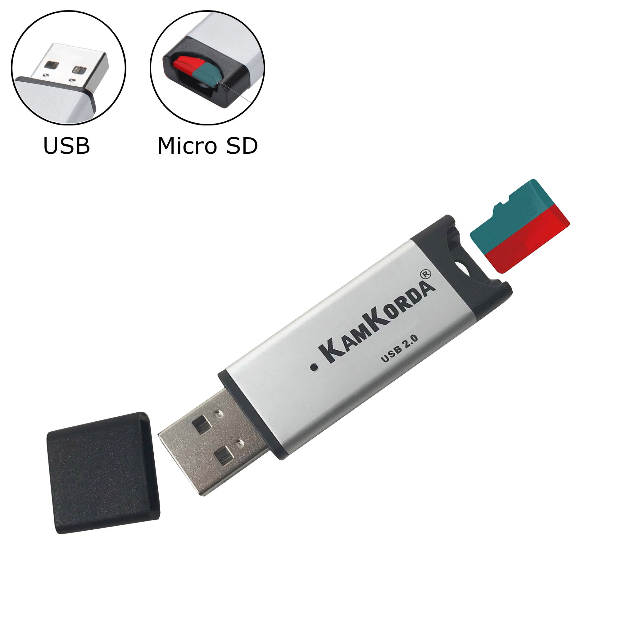 8 GB micro SD kit